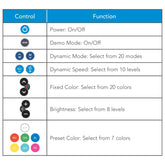 cmrl1 marine audio remote bear de